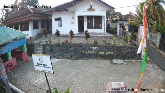 Bandar Lampung