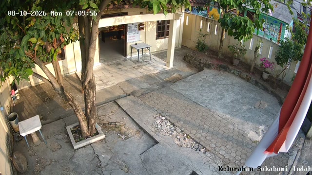 Bandar Lampung