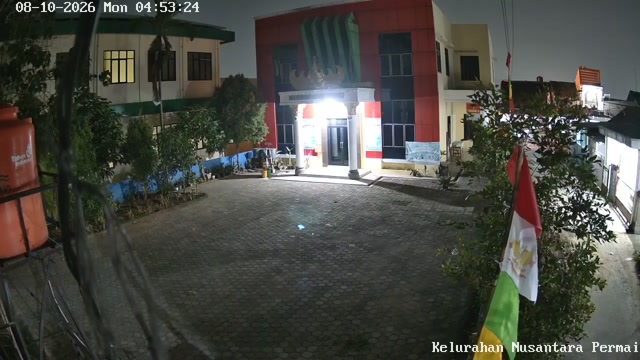 Bandar Lampung