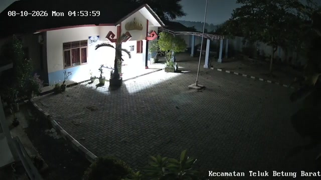 Bandar Lampung