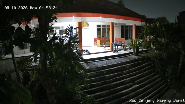 Bandar Lampung