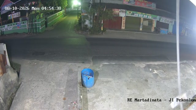 Bandar Lampung