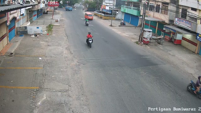 Bandar Lampung