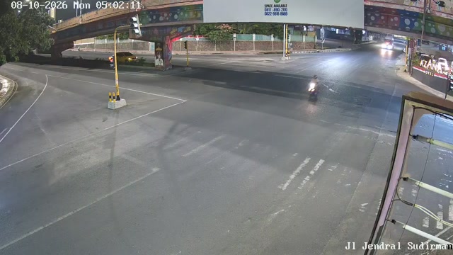 Bandar Lampung