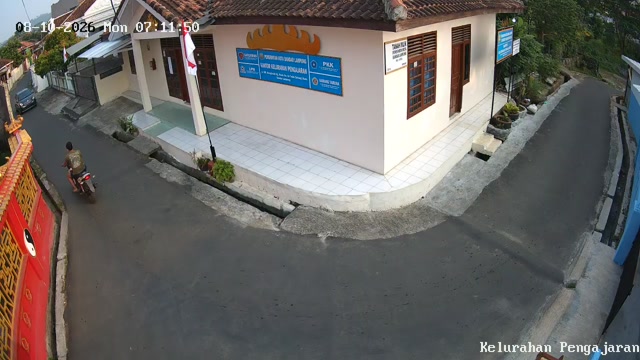 Bandar Lampung